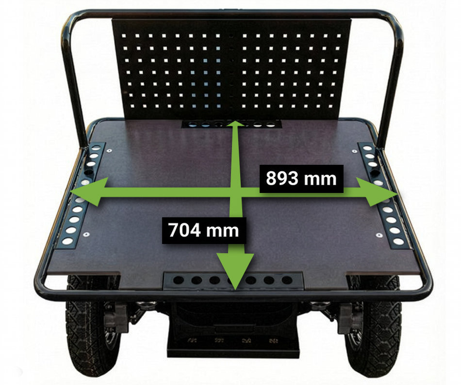 Dimensions plateforme